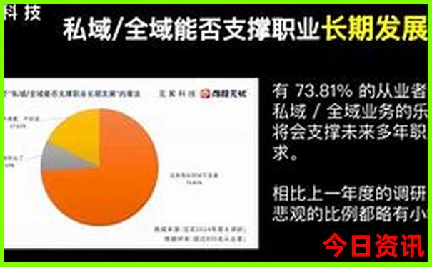 去旅游在哪里报团