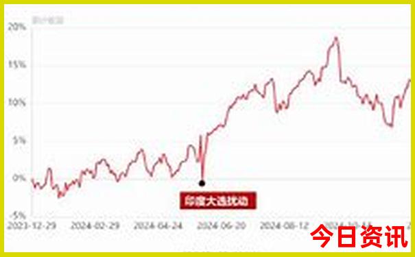 恩施适合老人游玩吗